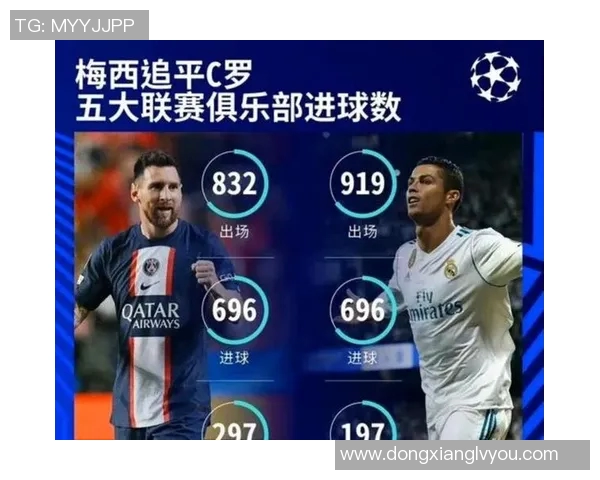 全球足球明星球号全解析及图鉴分享